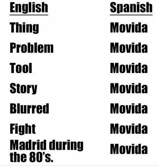 为什么说西班牙语是世界上变态语言之一