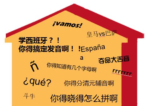 西班牙语学习基础:单词书写规则