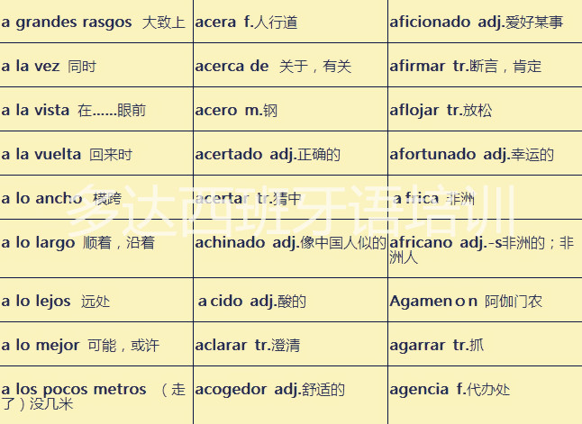 今日西班牙语学习词汇汇总2