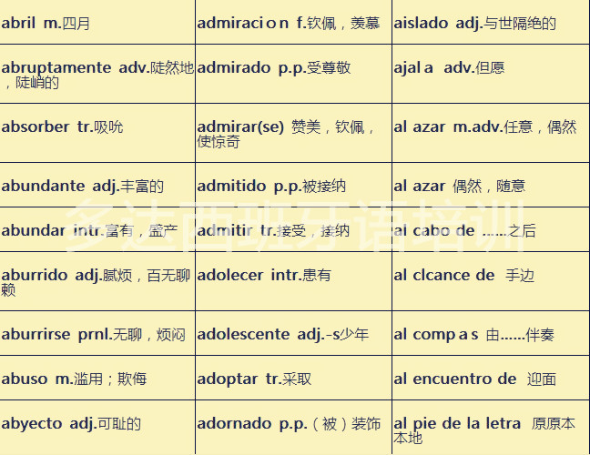 今日西班牙语学习词汇汇总6